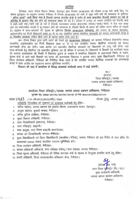 भारी बारिश की चेतावनी: नैनीताल जिले में कल सभी स्कूल-कॉलेज बंद