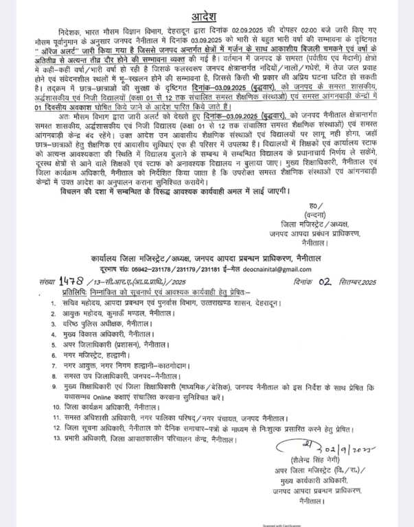 भारी बारिश और भूस्खलन: 3 सितंबर को कई जनपदों में स्कूल-कॉलेज व आंगनबाड़ी केंद्र बंद